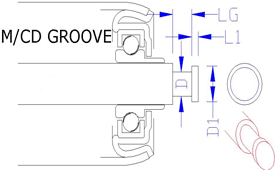 AX7GR - M/CD Groove